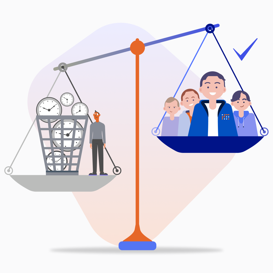 Solutions Development Team Service