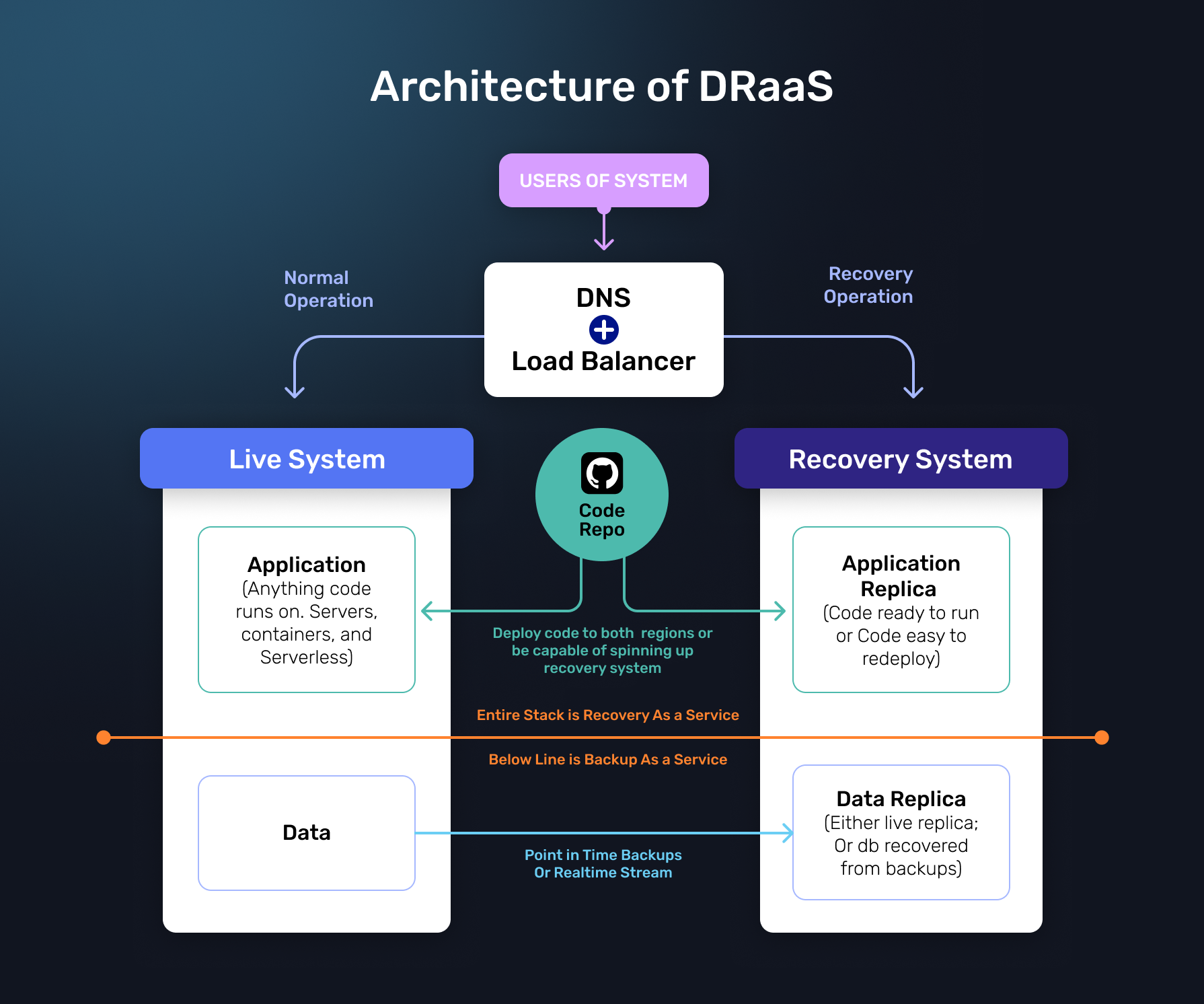 [LiN] Lending Industry Overview1 (6)