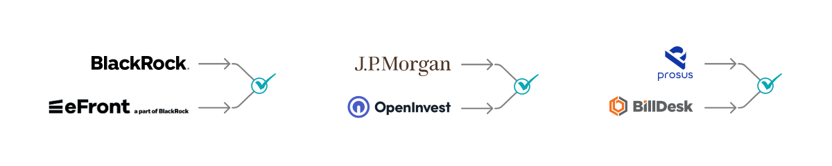 Learning from experience (1)