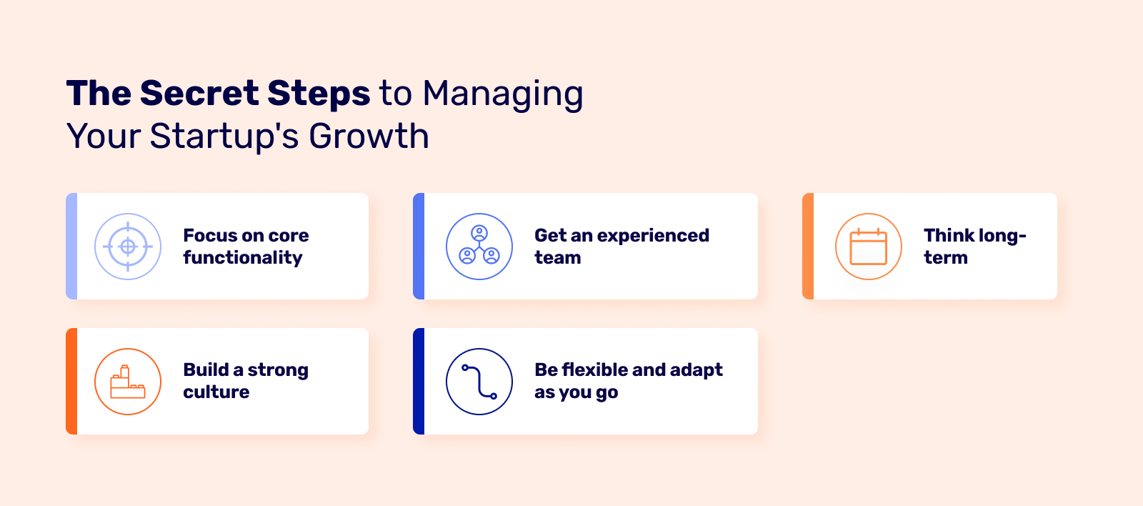 image for 2. Prioritize internal growth